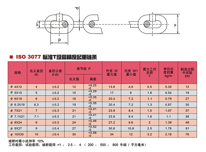 G80級起重鏈條技術參數