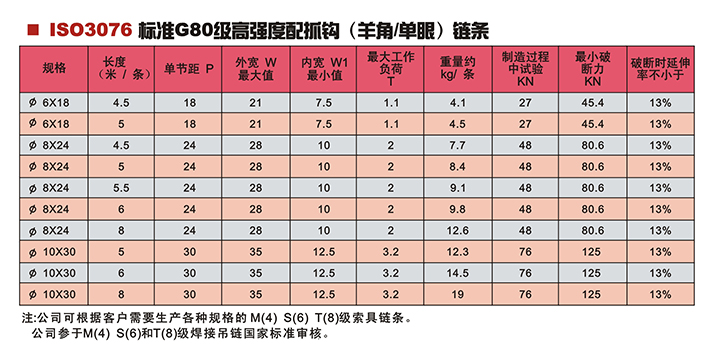 抓鉤技術參數