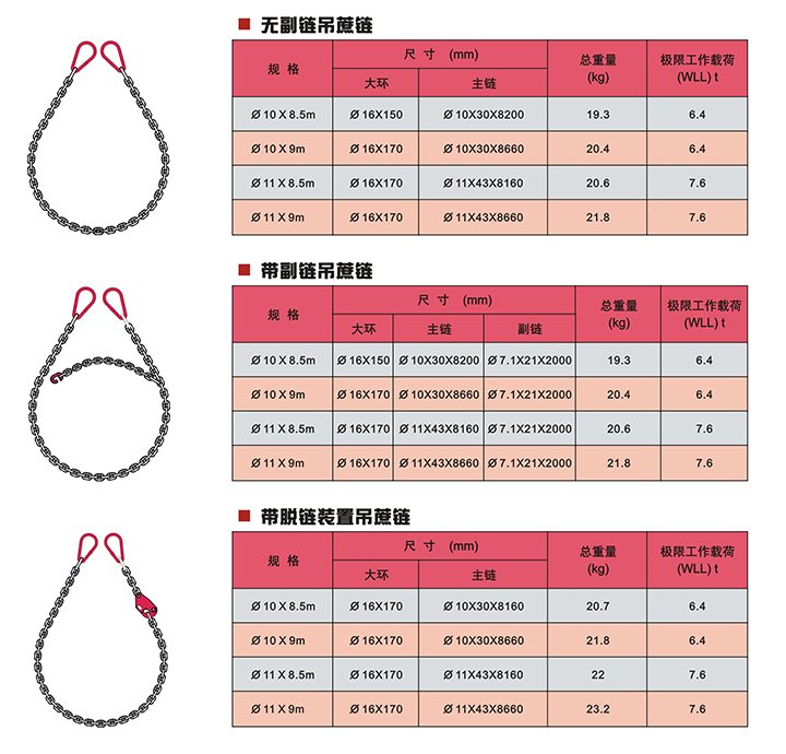 吊蔗鏈技術參數