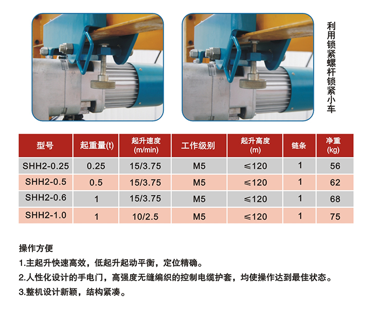 SHH風能設備維護專用環鏈電動葫蘆技術參數