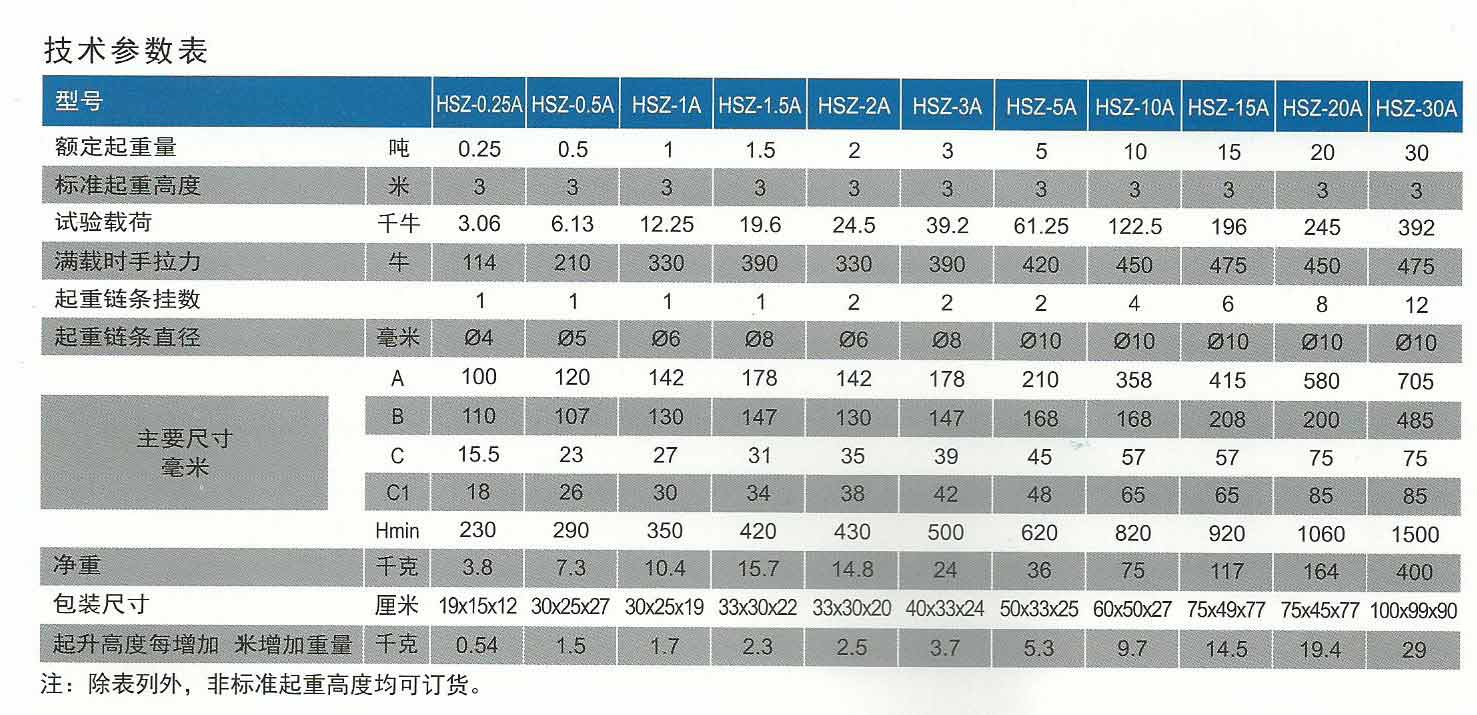 雙鳥手拉葫蘆技術參數