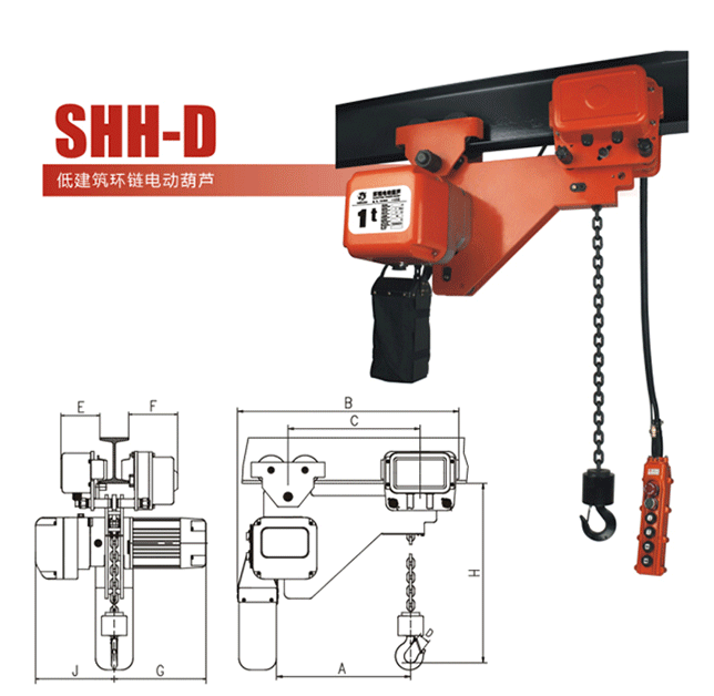 SHH-D低建筑環鏈電動葫蘆